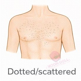 Dotted [+$50.00]